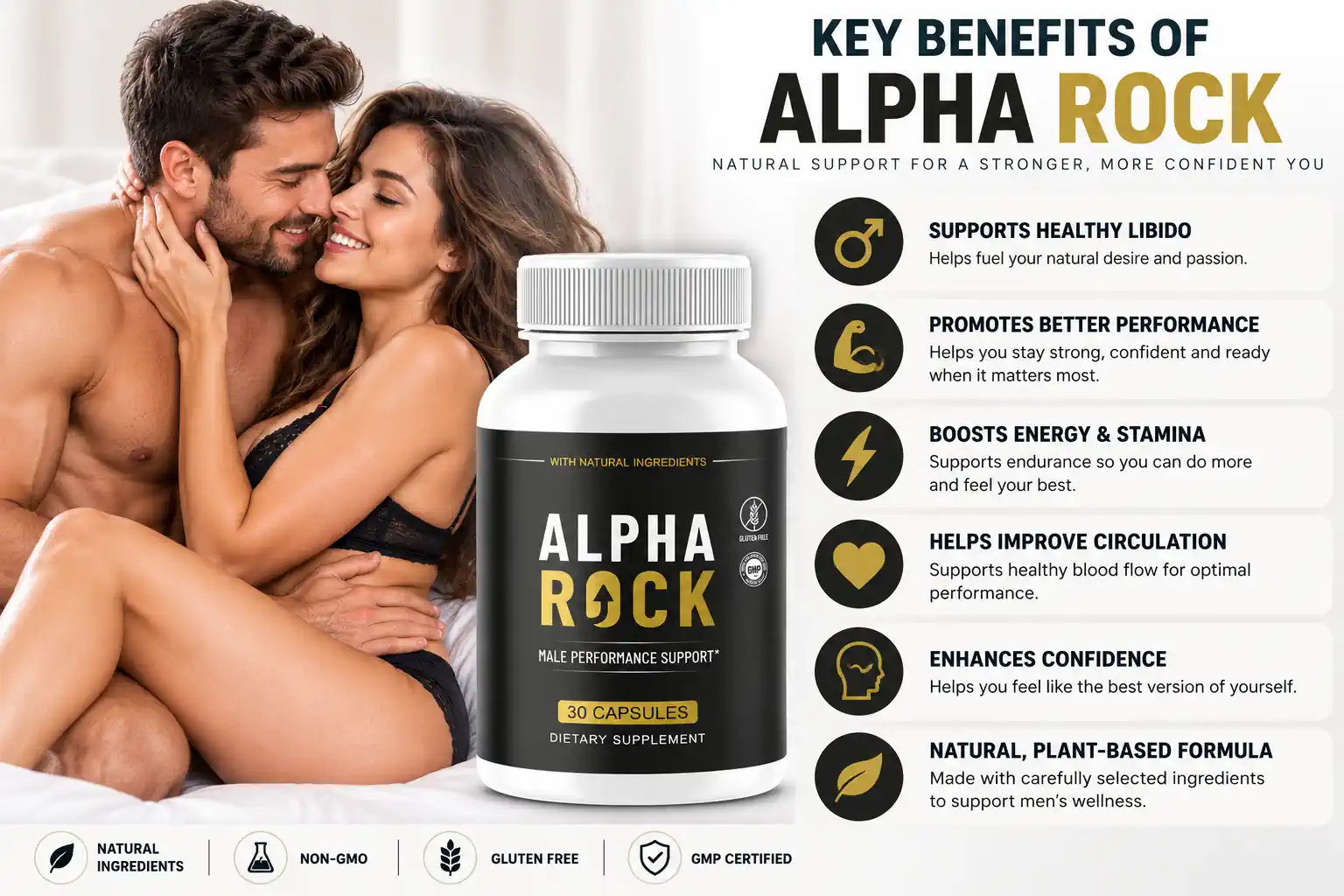 Alpha Rock key benefits panel listing libido, performance, energy and stamina, circulation, confidence and formula support